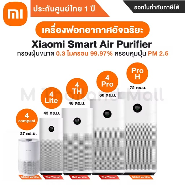 [] ͧ͡ҡ Xiaomi Smart Air Purifier 4  4 Lite / 4 TH / 4 Pro / Pro H / 4 Compact - Сѹٹ Xiaomi  1