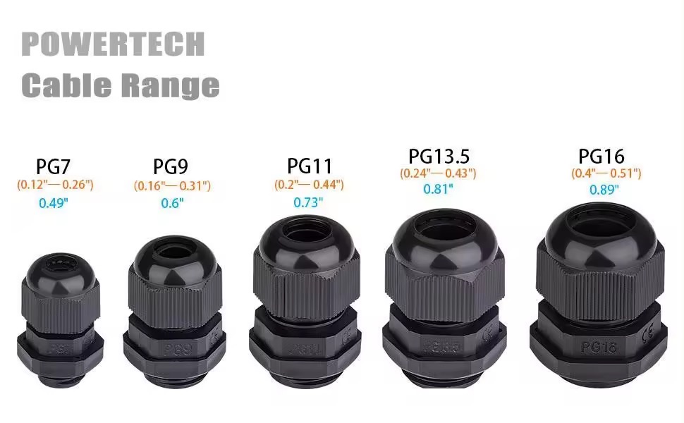 PG11  Ź Nylon Cable Gland IP68