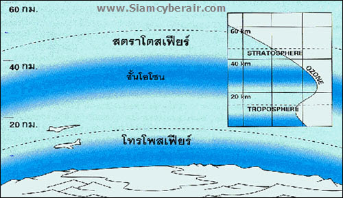 ͧ͡ҡ,Air purifier,ͧ⫹,ͧ͡ҡ⫹,Ozone Generator